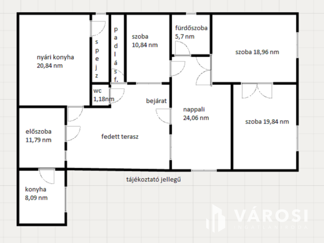 Saját gazdaság kialakítása a természet lágy ölén!