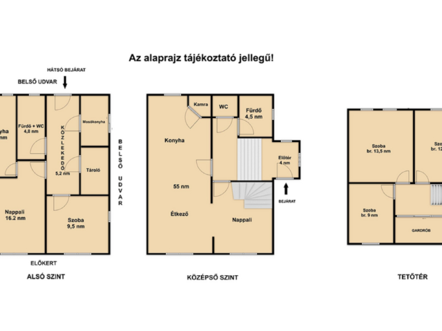 Kétgenerációs otthon vagy üzlet? Itt nem kell választania!